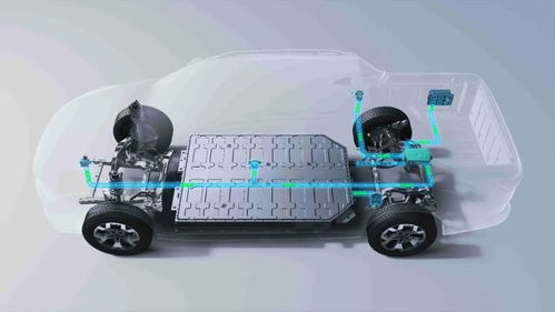 皮卡邂逅新能源 雷達地平線如何以18.18萬起售完美解題新型汽輪機市場